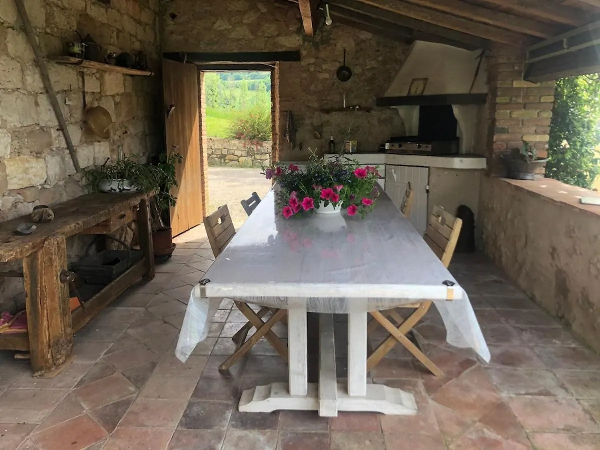Maison De Campagne Castelnau-de-Montmiral Frankreich